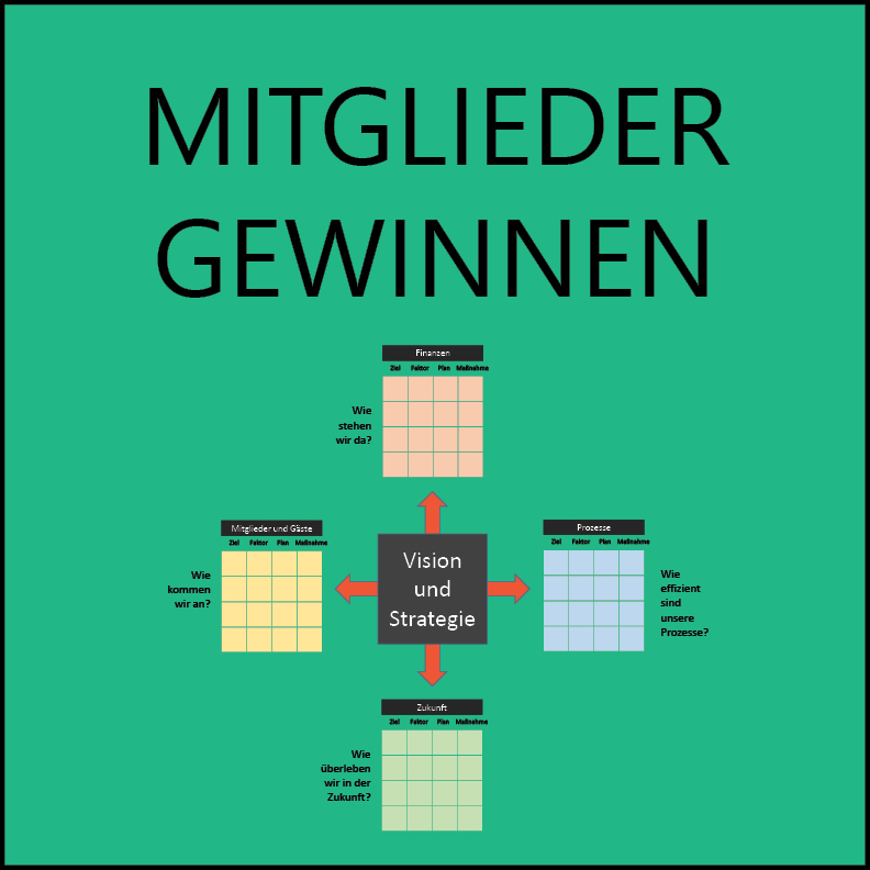 Golf Mitglieder gewinnen